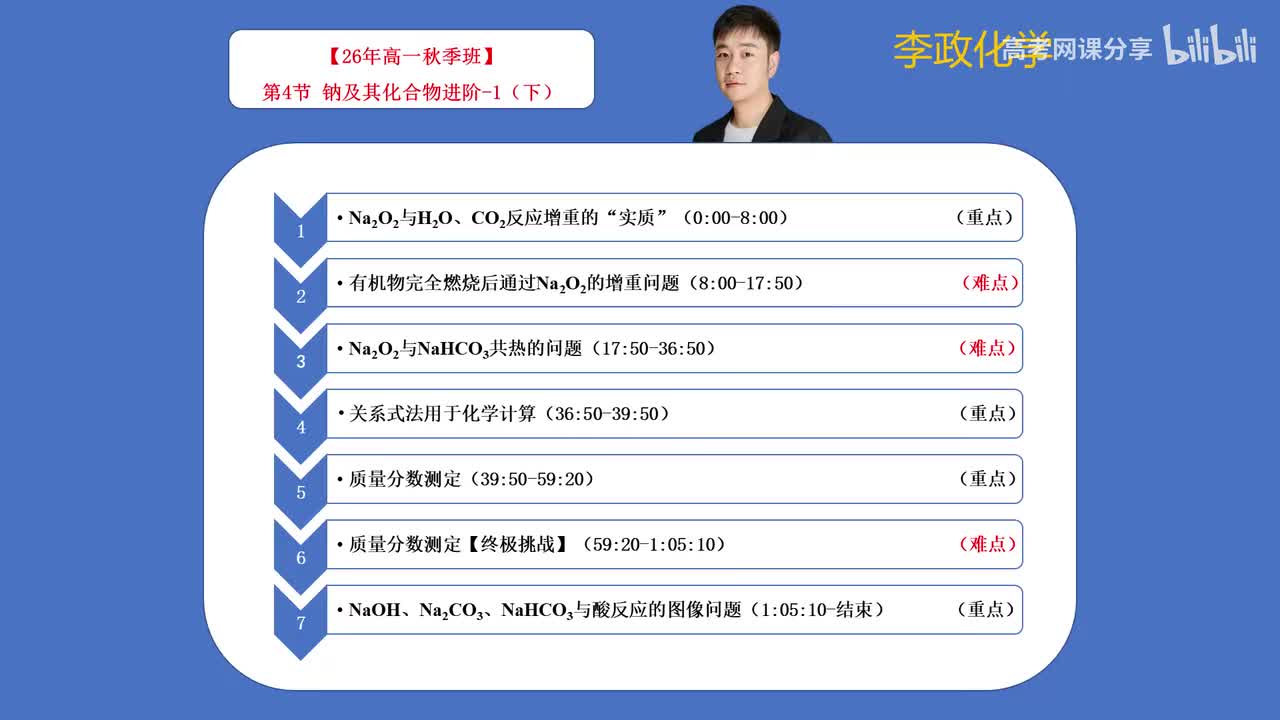 06-2.第06讲 钠及其化合物进阶-1（下）