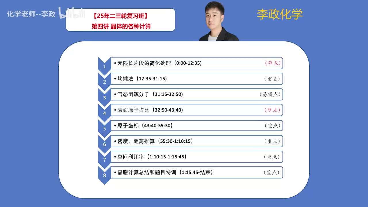 98.【寒假】物质结构-第4讲 晶体的各种计算