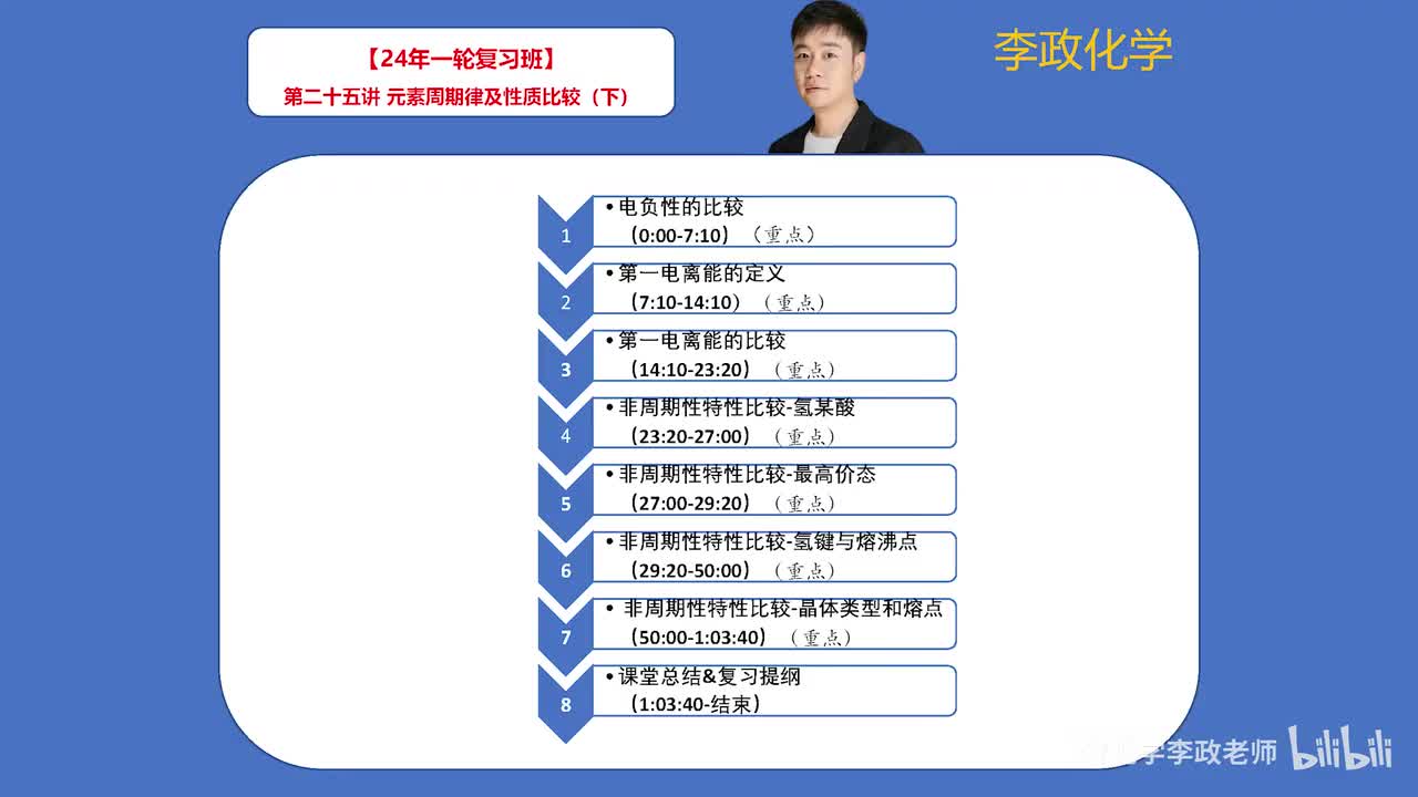 【暑假】周期律周期表-第25讲 元素周期律及性质比较02