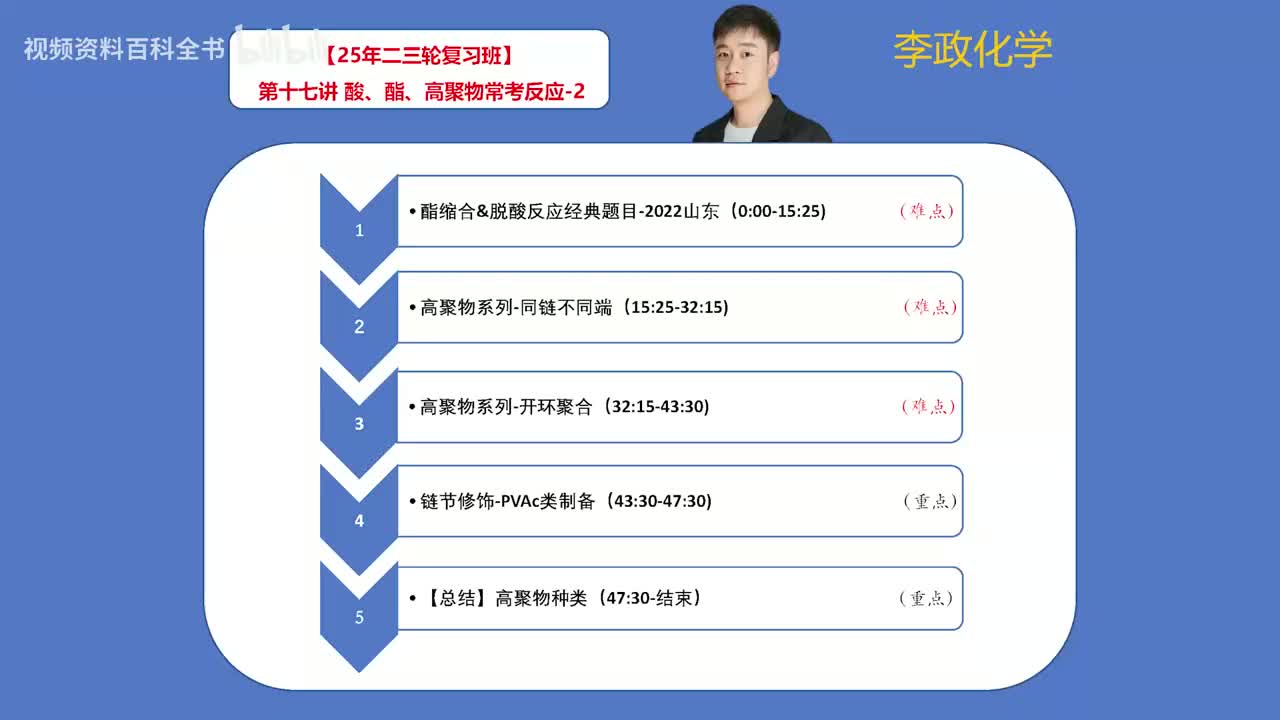 【寒假】第17讲 酸酯高聚物常考反应-2