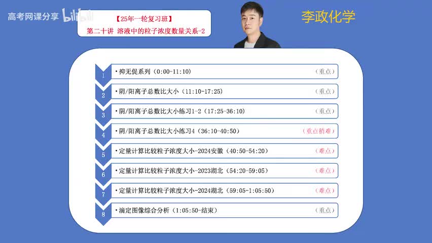 20【秋季】电解质溶液-第20讲 溶液中的粒子浓度数量关系-2