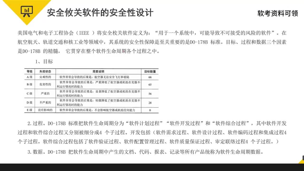 10 安全攸关的软件安全性设计&计算机网络