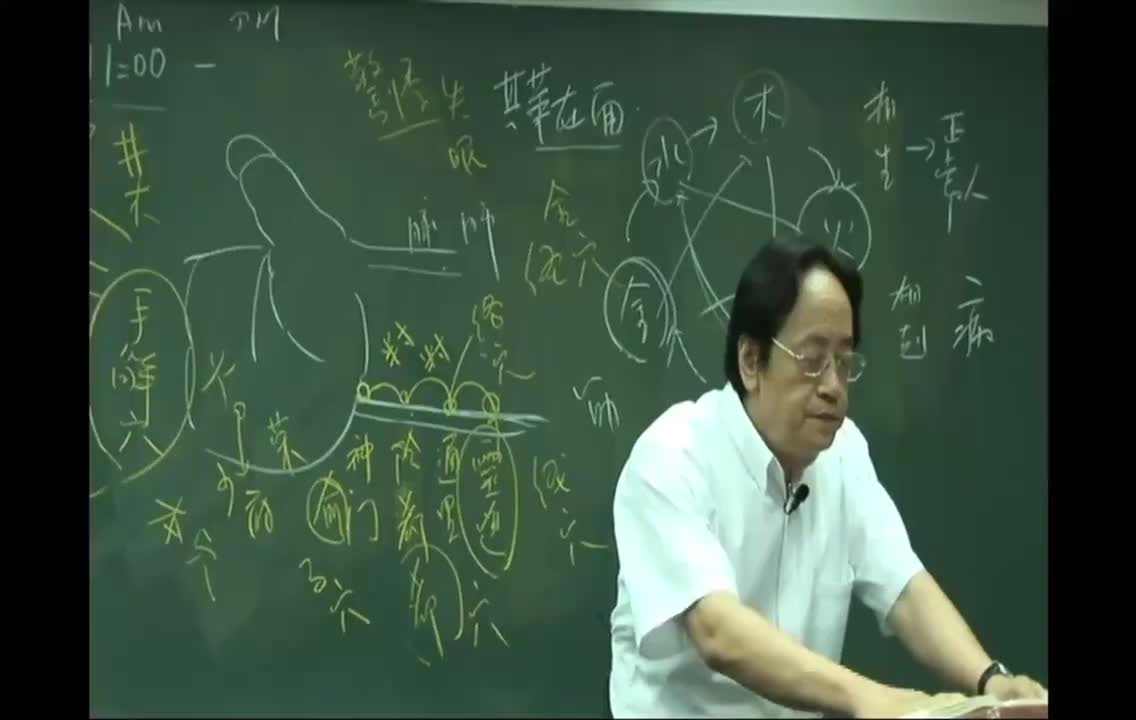 11_第11篇 手太阳小肠经19穴