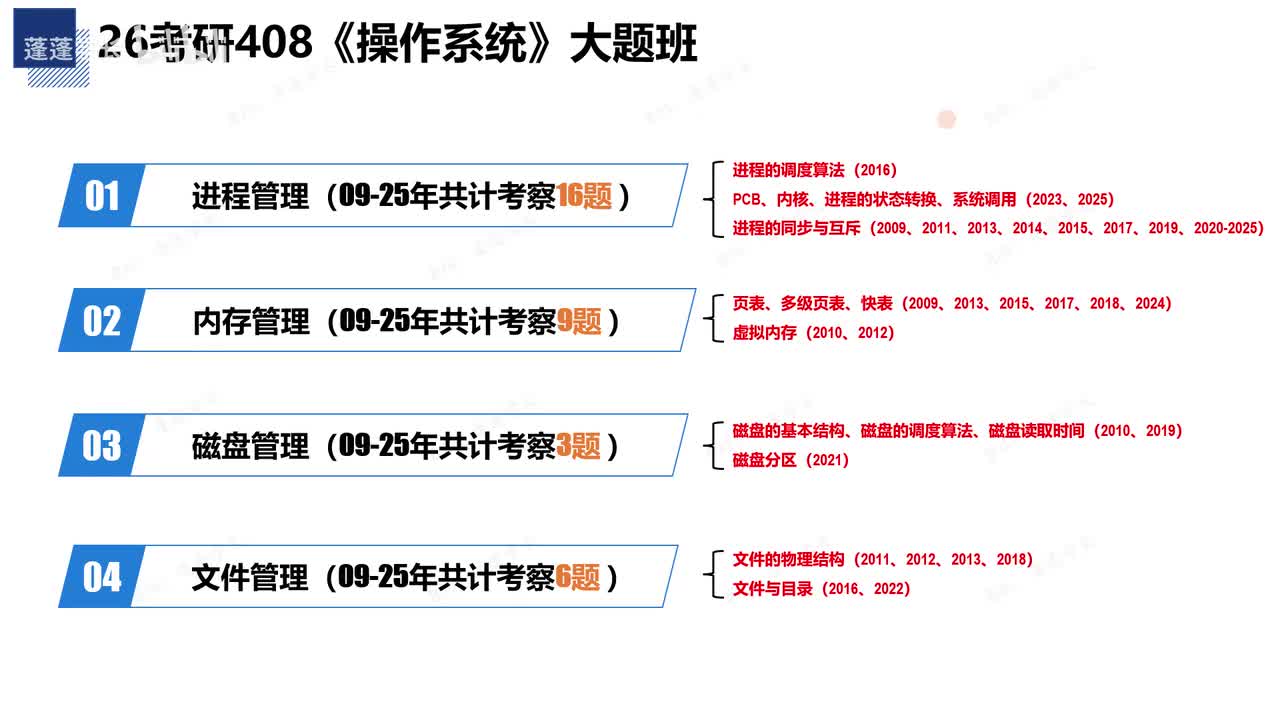 05. 进程的调度算法