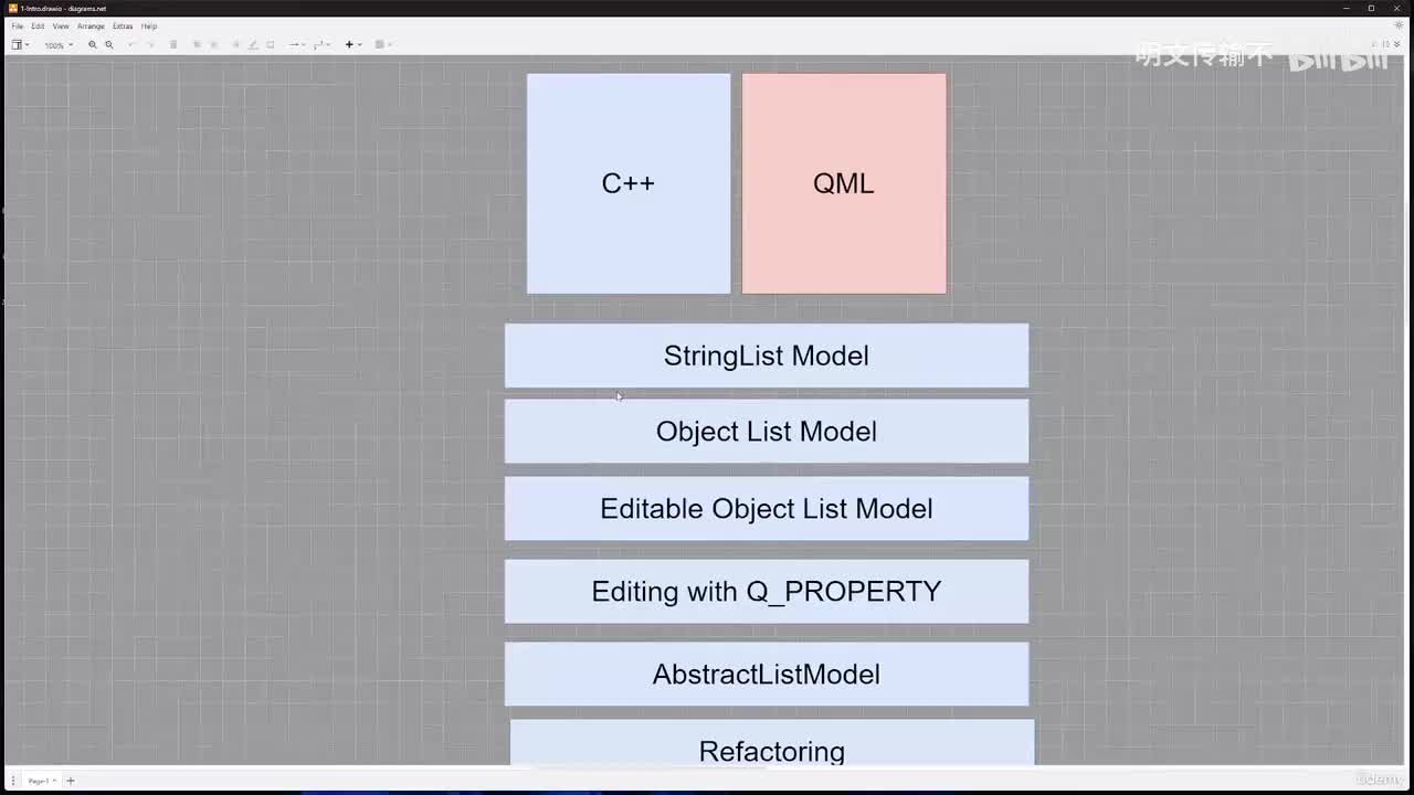 2_2 - 简介_明文传输不