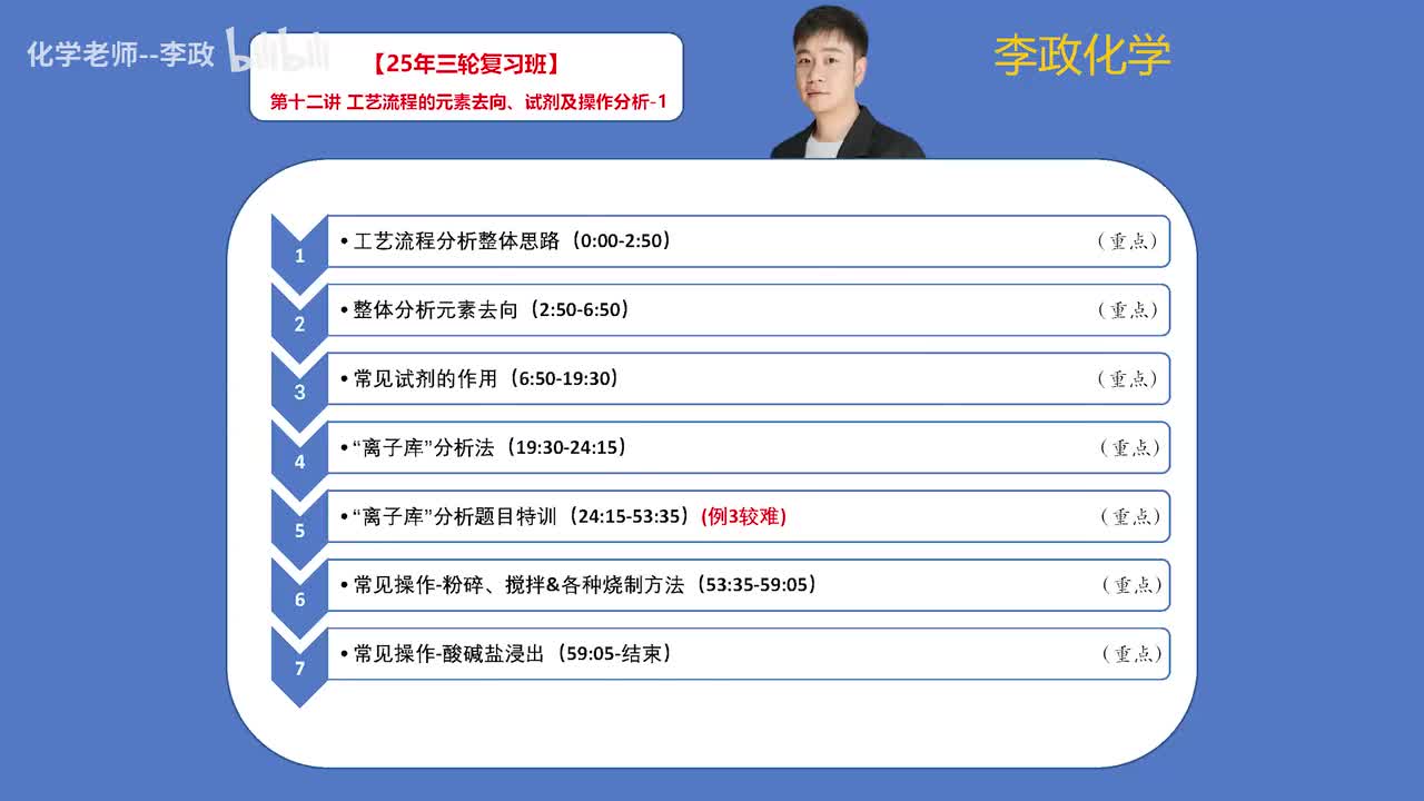 136.【春季】化学工艺流程-第12讲 工艺流程的元素去向、试剂及操作分析-1