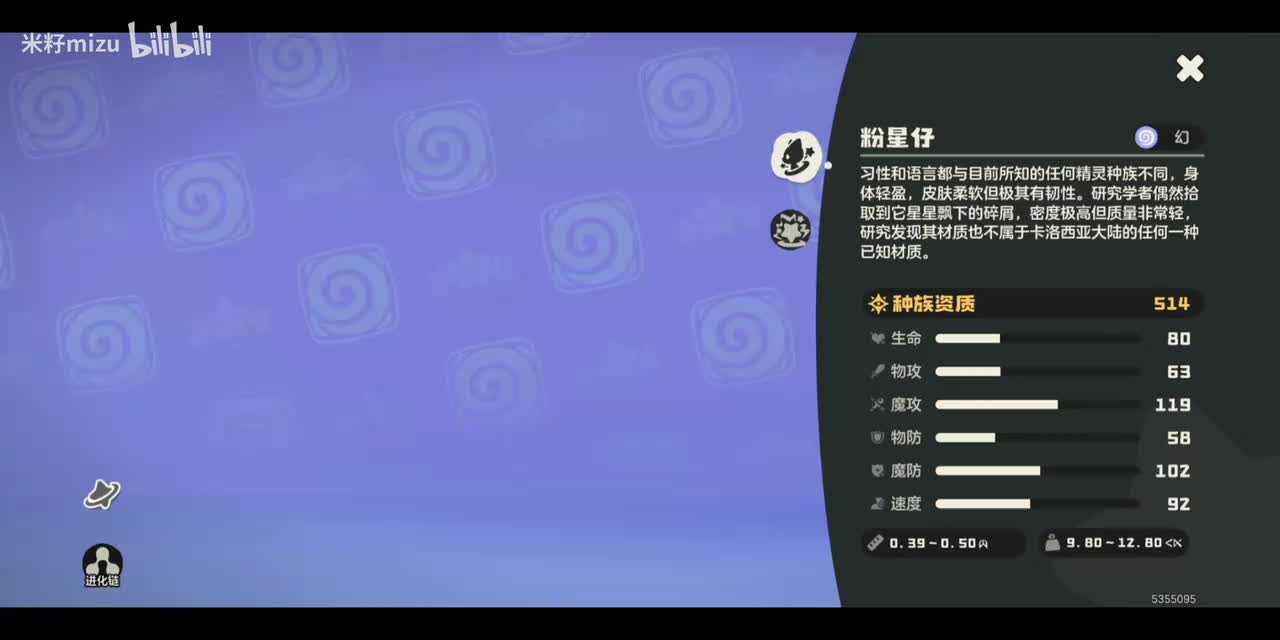 粉星仔家族
