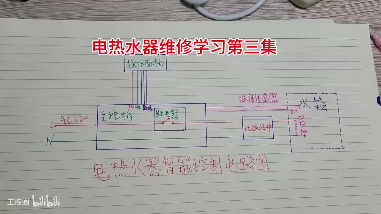 21-电热水器主板控制工作原理第一集