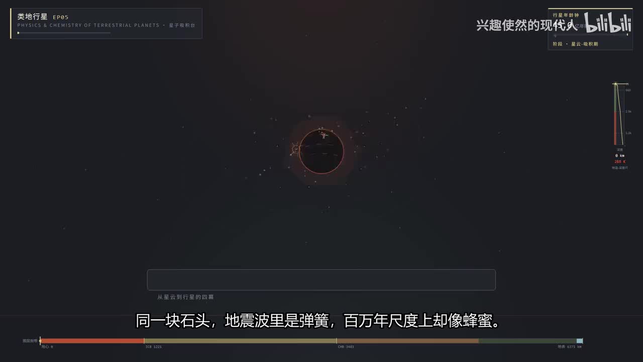 EP05-岩石的流变