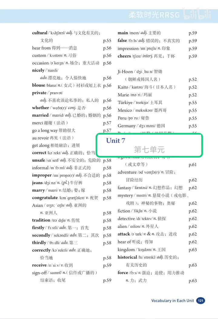 Unit 7 单词词汇