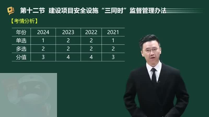 66-建设项目安全设施“三同时”监督管理办法（一）00-00-04_00-26-07_Merge