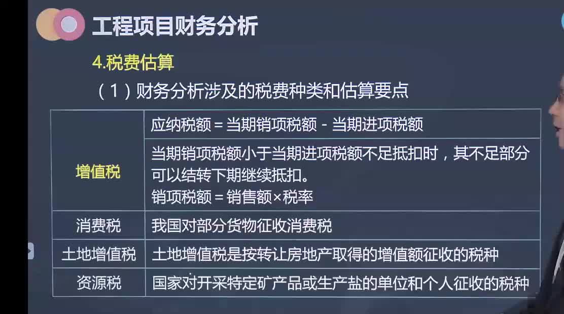 36. 第十章第04讲　改扩建项目现金流量分析的特点