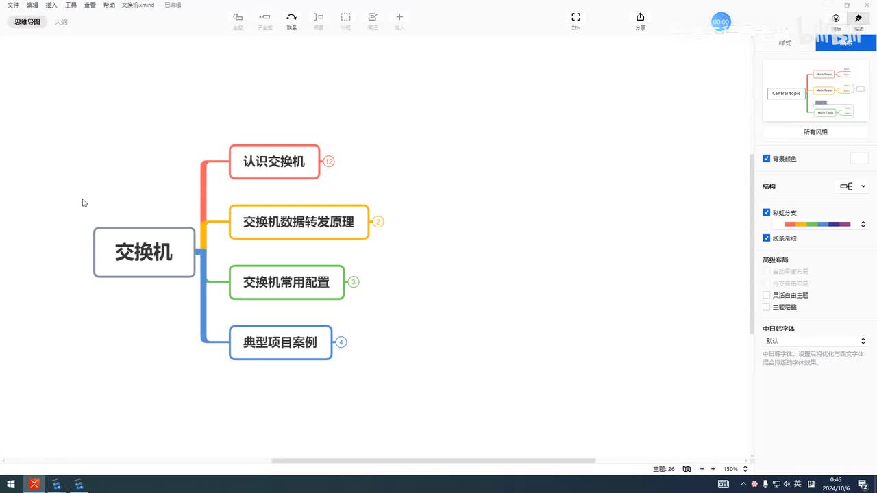 交换机01：内容简介