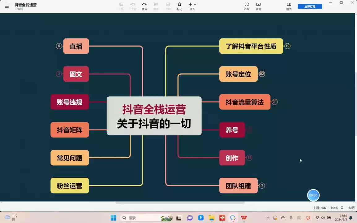 12、抖加投放的底层逻辑 (4)