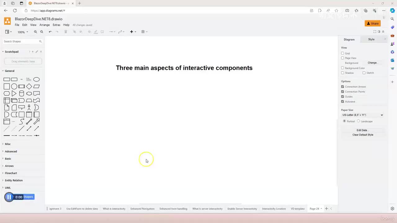 32-03.09. 交互组件的三个主要方面_明文传输不