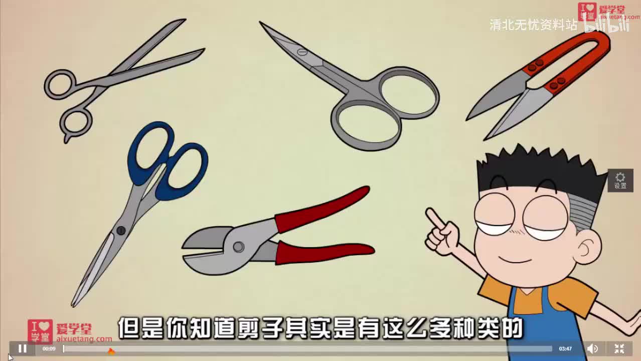 47.4杠杆如何分类