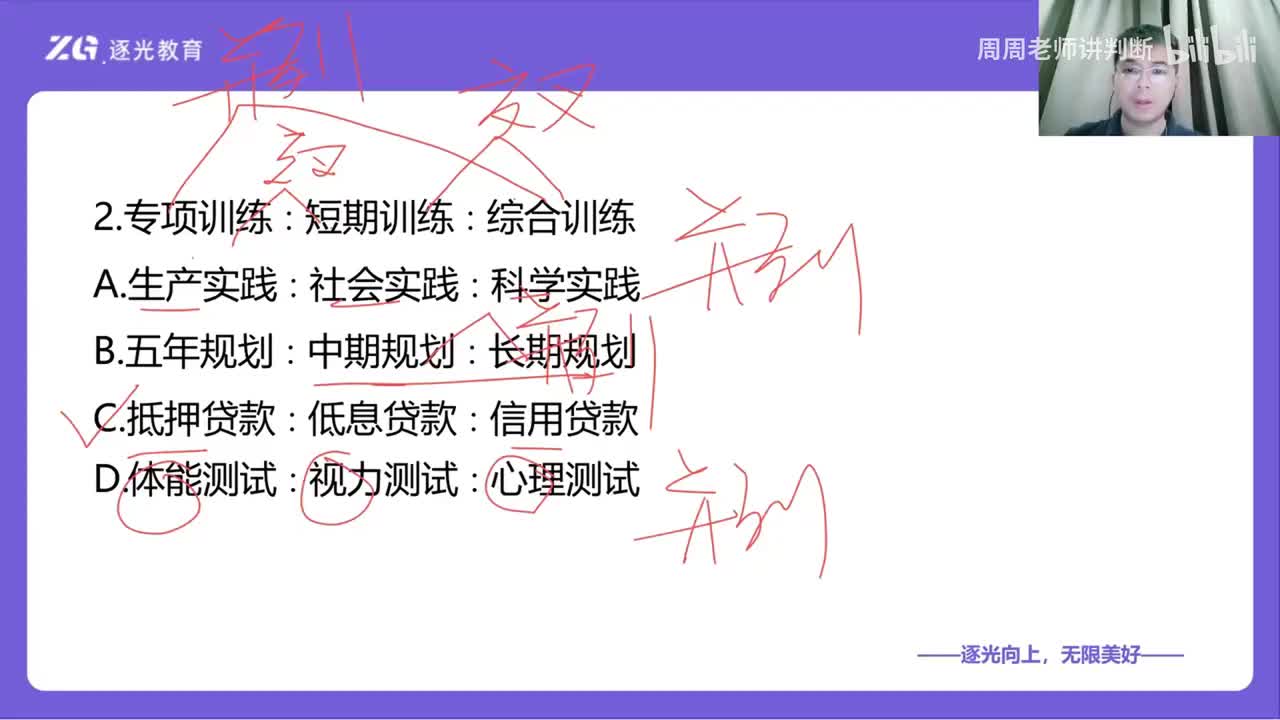 12类比推理-第三节-内涵关系