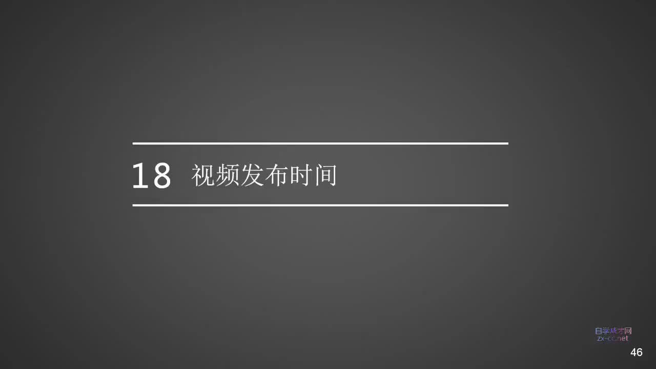 18.视频发布的最佳时间