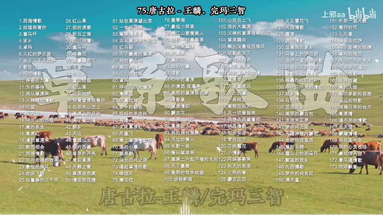 075. 唐古拉 - 王麟、完玛三智