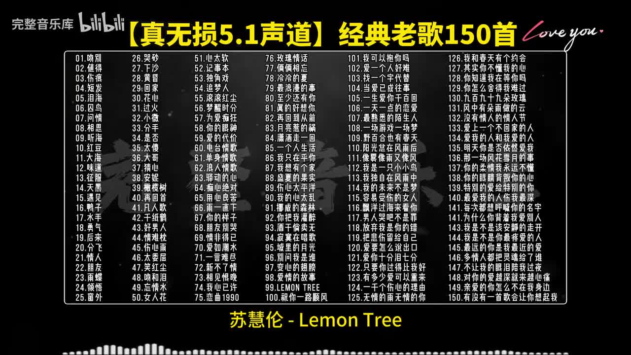 99.苏慧伦 - Lemon Tree