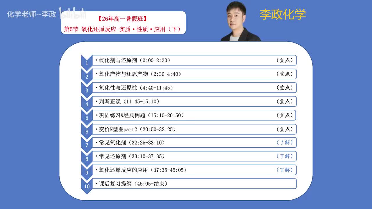 05-2.第5节 氧化还原反应（下）