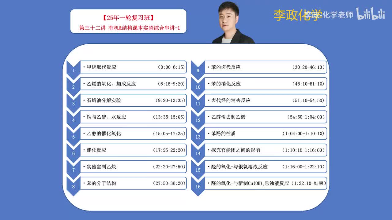 83.【秋季】必修有机-第32讲 有机&结构课本综合实验串讲-1