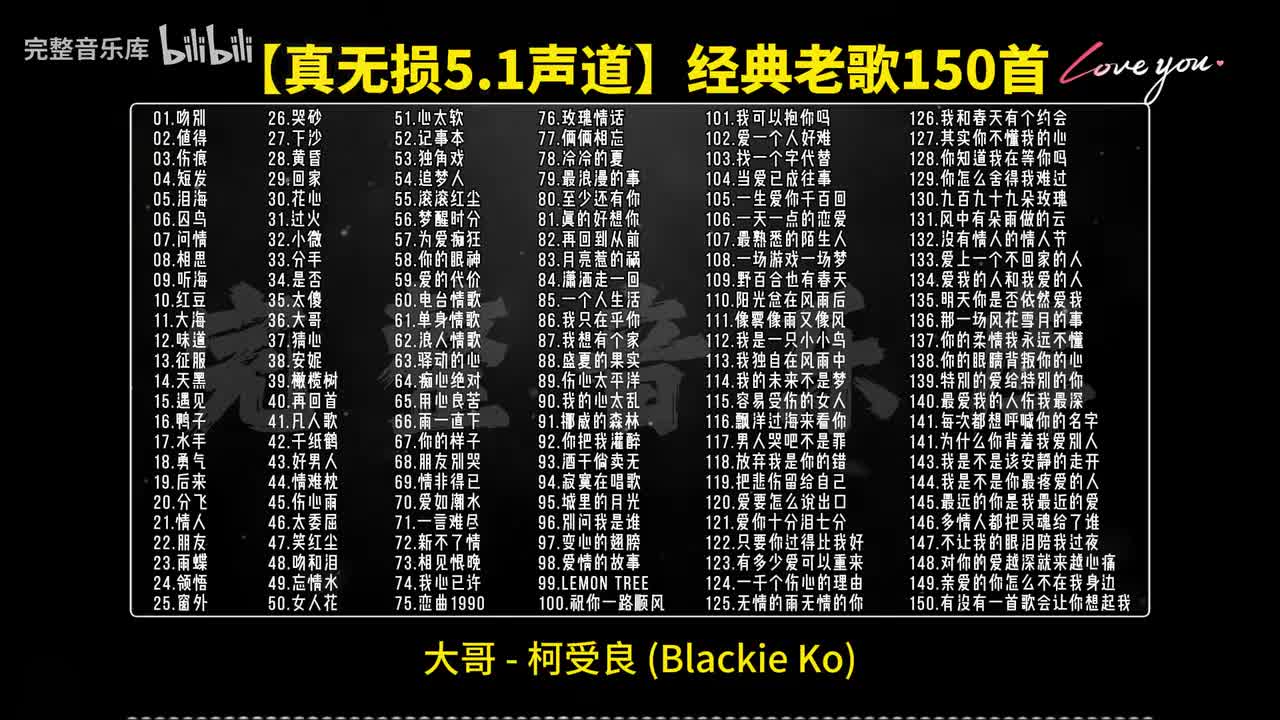 36.大哥 - 柯受良