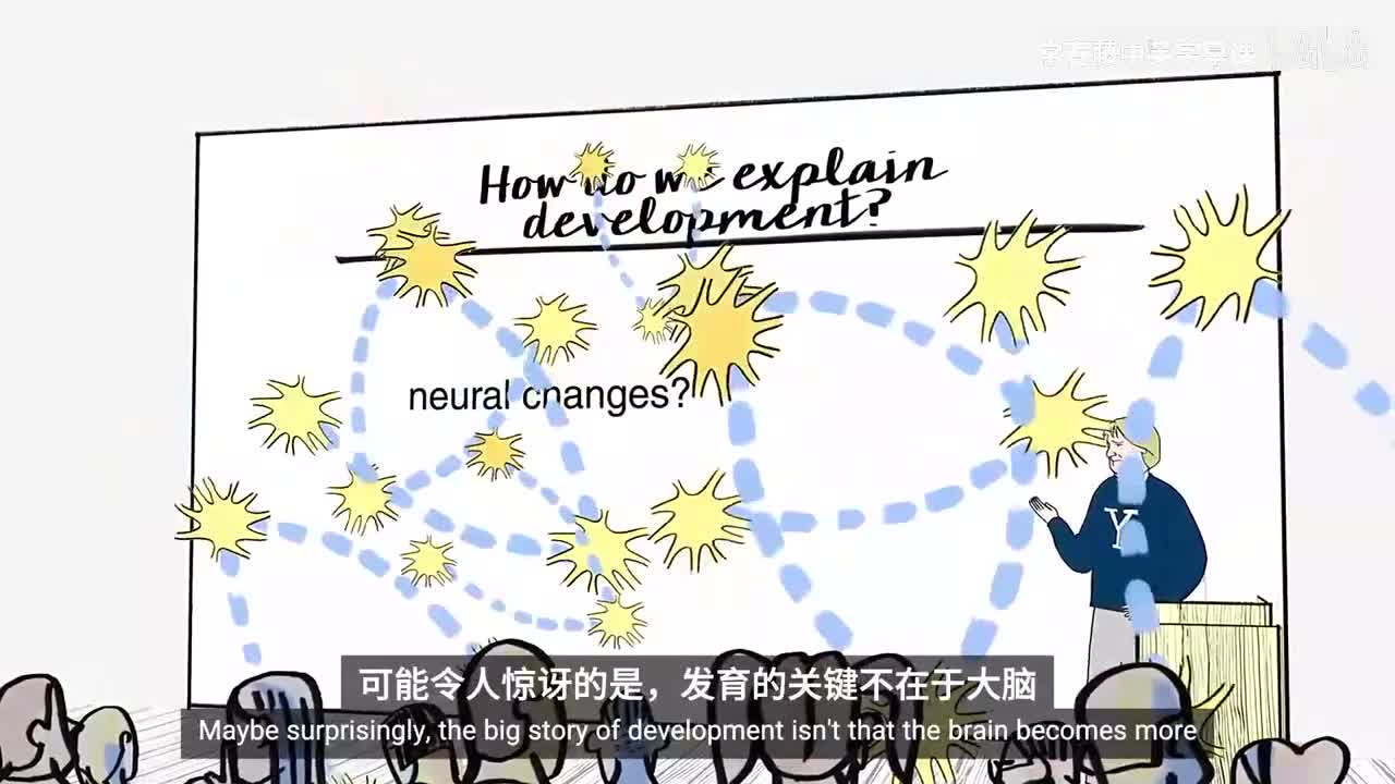 3_01_07_发展的解释