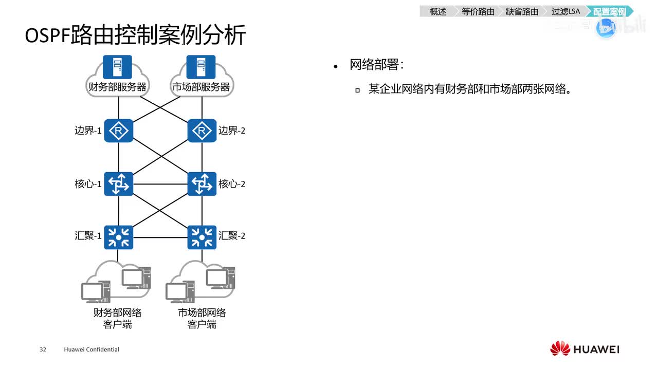 HCIE-166：ospf的配置案例