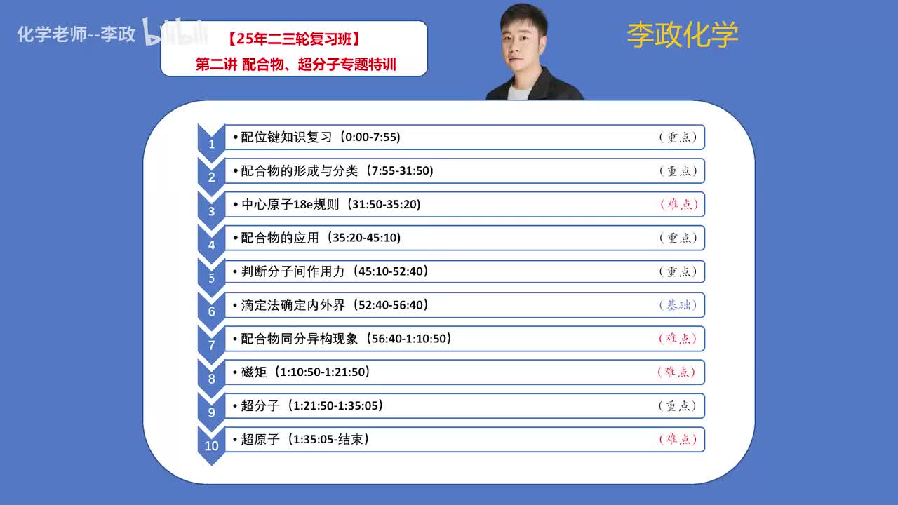 【寒假】物质结构-第2讲 配合物专题特训