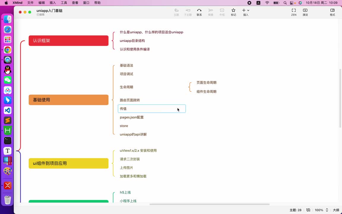 09 全局文件pages中pages配置