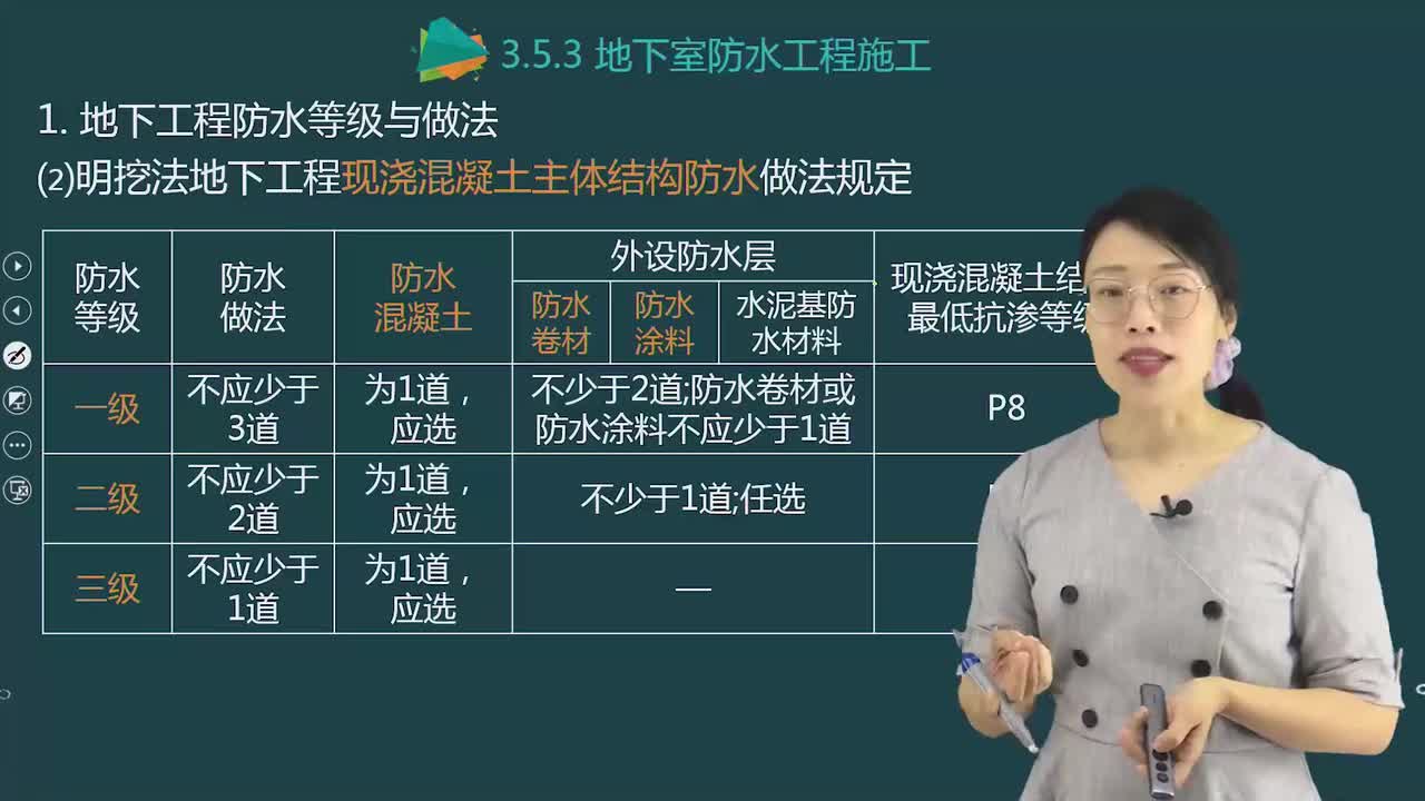30.52-第1篇-第3章-3.5.3-地下室防水工程施工（一）