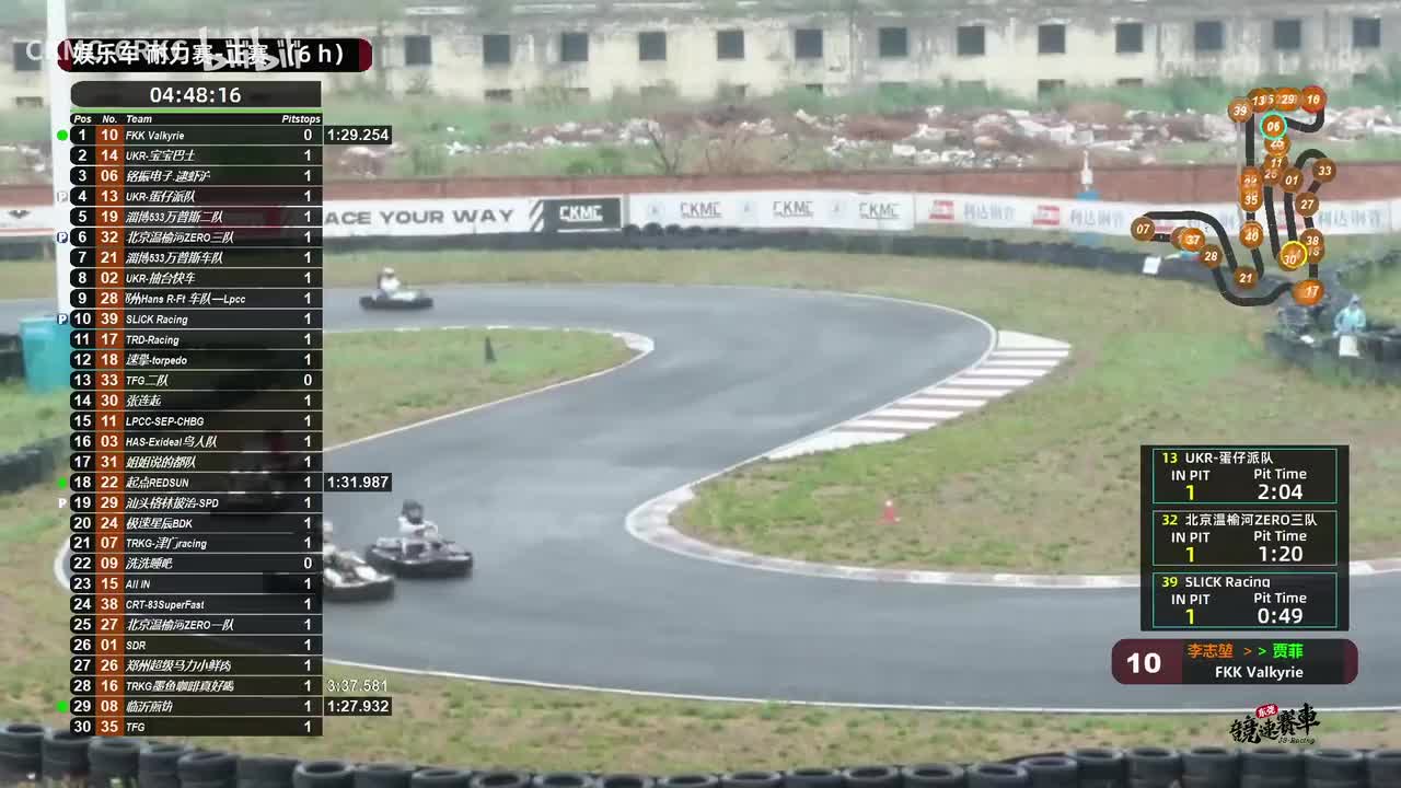 1-CRKC2026卡丁车超级联赛R2天津站