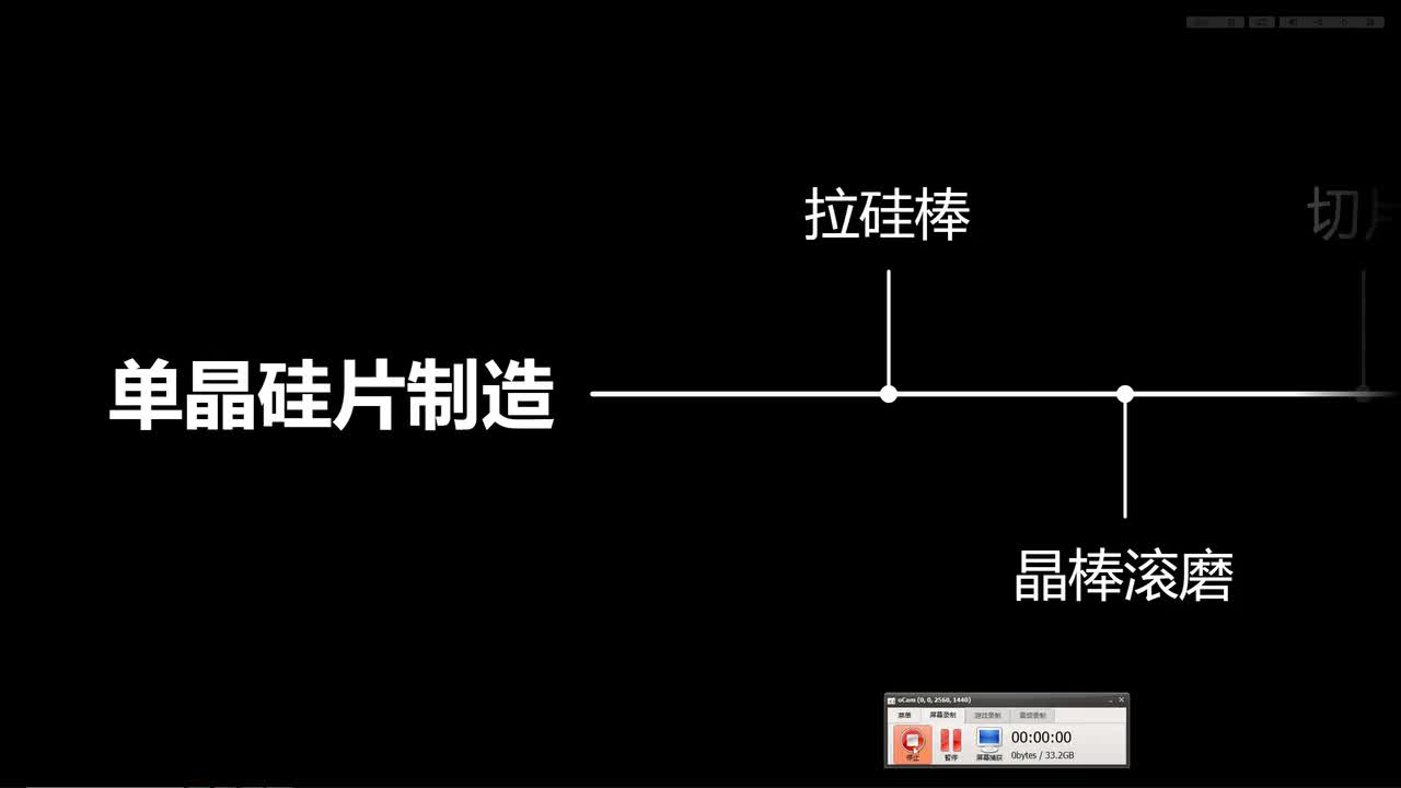 3.硅棒研磨