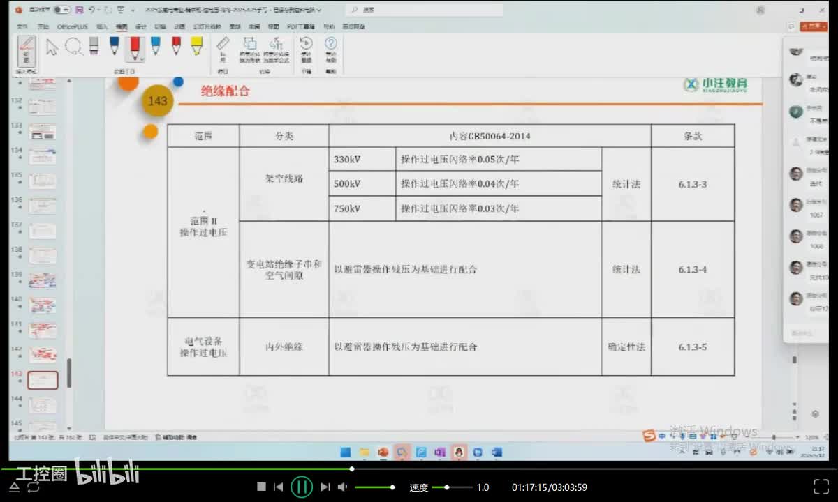 52-发输变电专业考试精讲课-过电压精选题目讲解