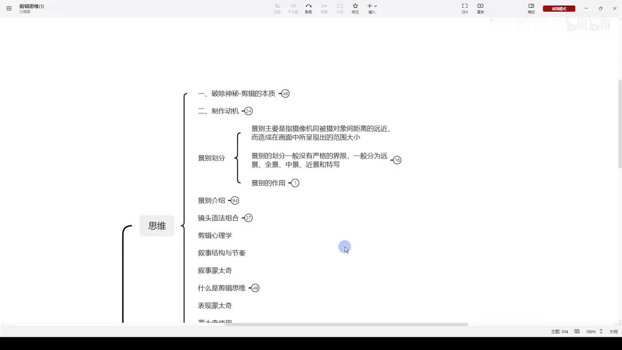 零基础学剪辑-思维篇：3.景别介绍
