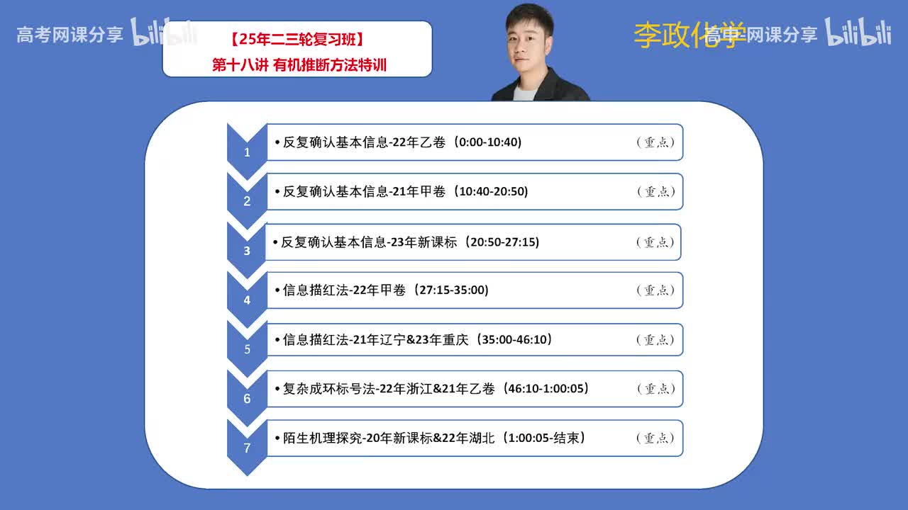 112.【寒假】第18讲 有机推断方法特训(Av114698880025686,P112)