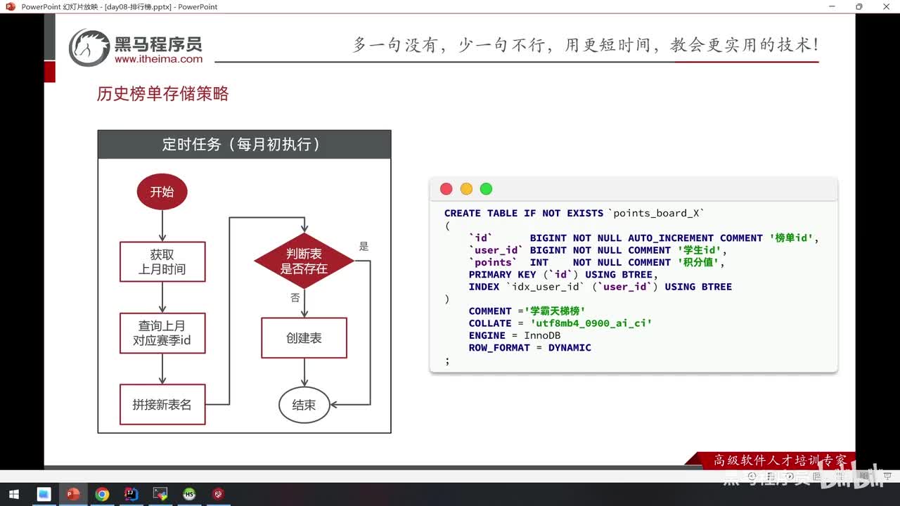 Day08-09.历史排行榜-定时生成历史榜单表