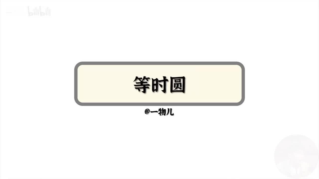 【牛顿定律】4.8等时圆解题法