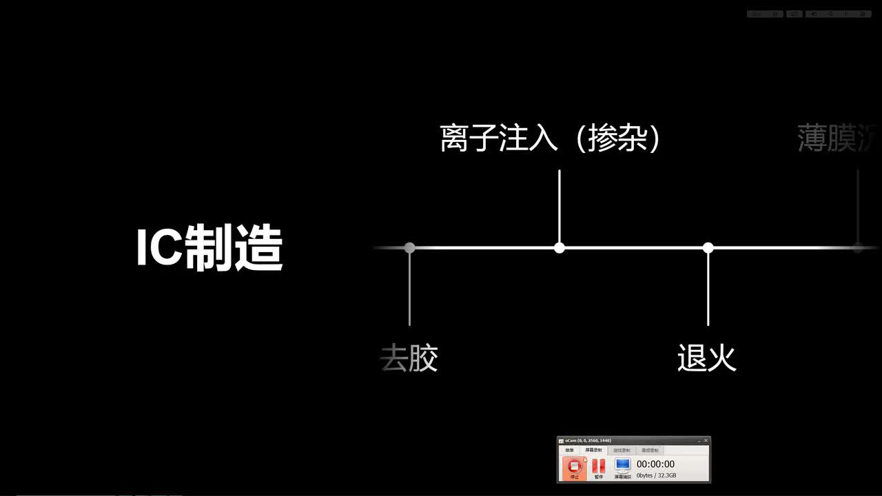 15.退火