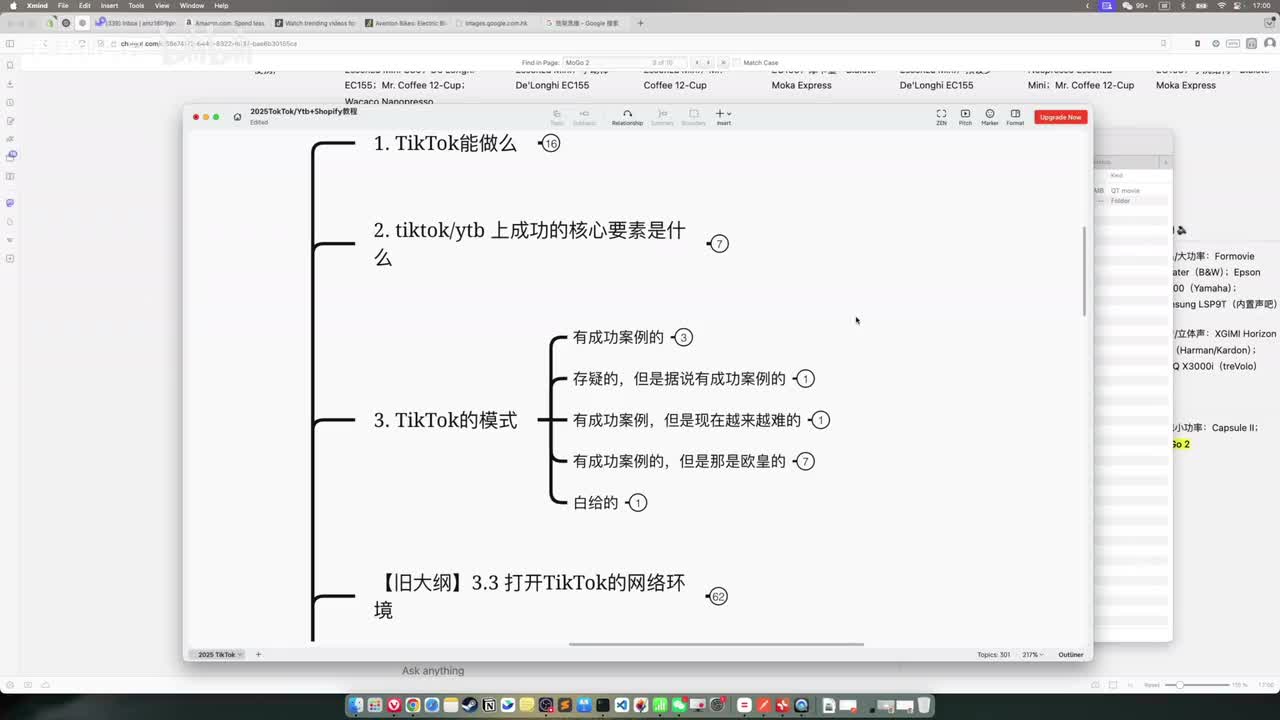3. 6种TikTok的商业模式