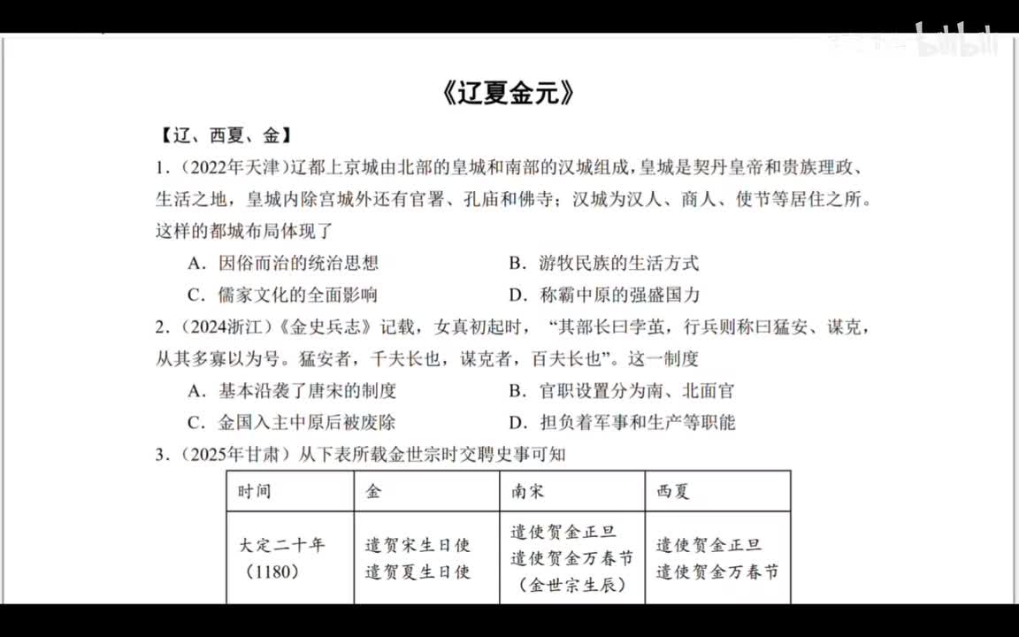 专题10：辽夏金元