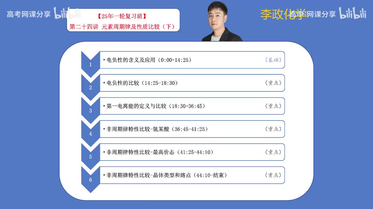 32.【暑假】第24讲 元素周期律及性质比较-2(Av114698880025686,P32)