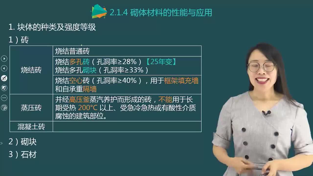 07.18-第1篇-第2章-2.1.4-砌体材料的性能与应用