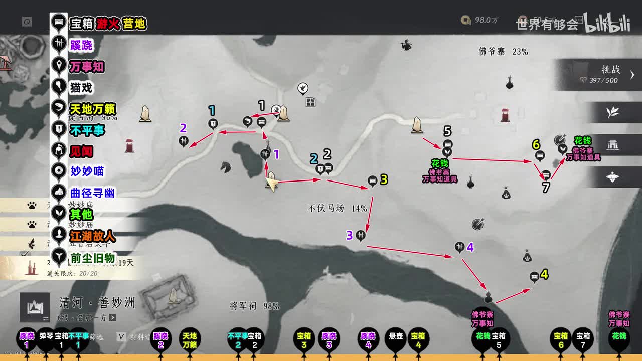 不伏马场一条龙1