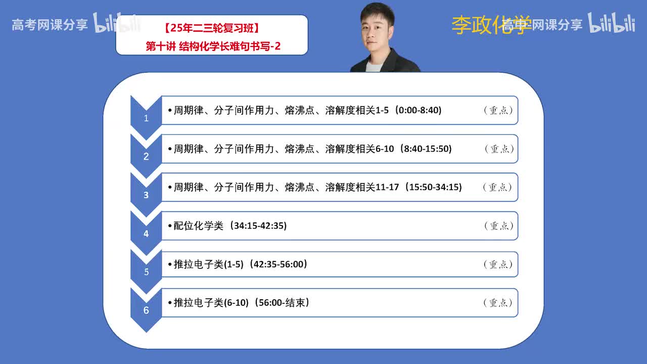 104.【寒假】第10讲 结构化学长难句书写-2(Av114698880025686,P104)