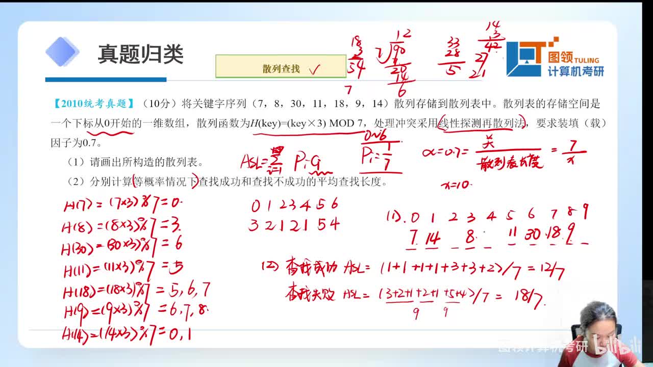 24年（42）数据结构-应用题