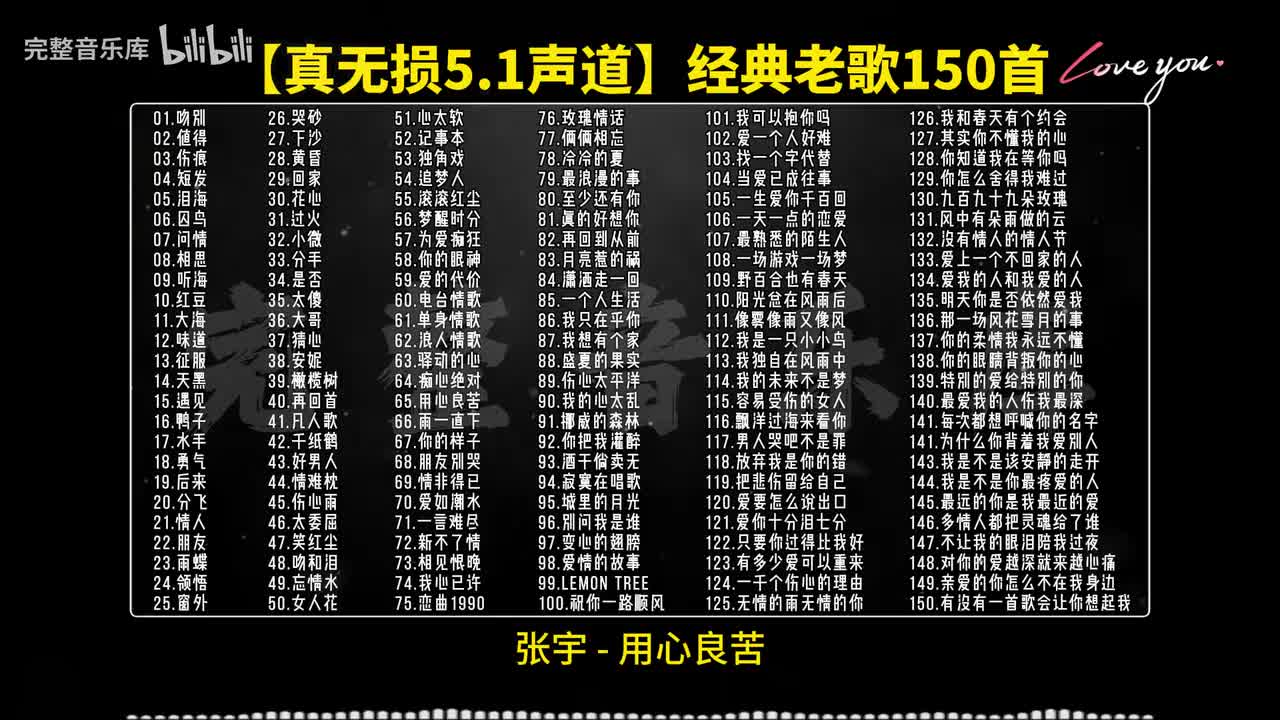 65.张宇 - 用心良苦