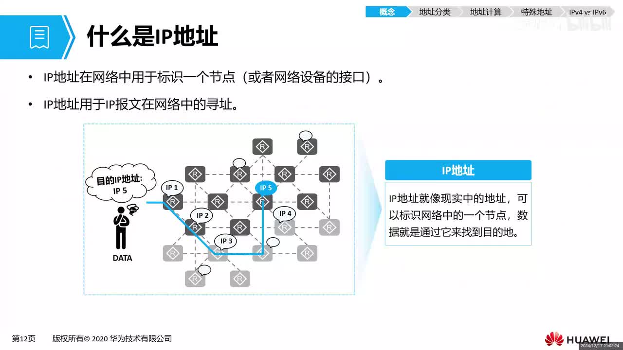 【网工基础篇】HCIA-10 IP地址、子网划分、配置实验