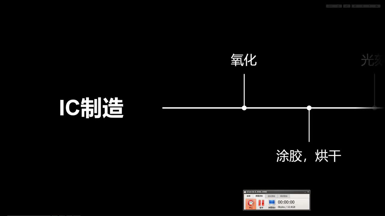 9.涂胶
